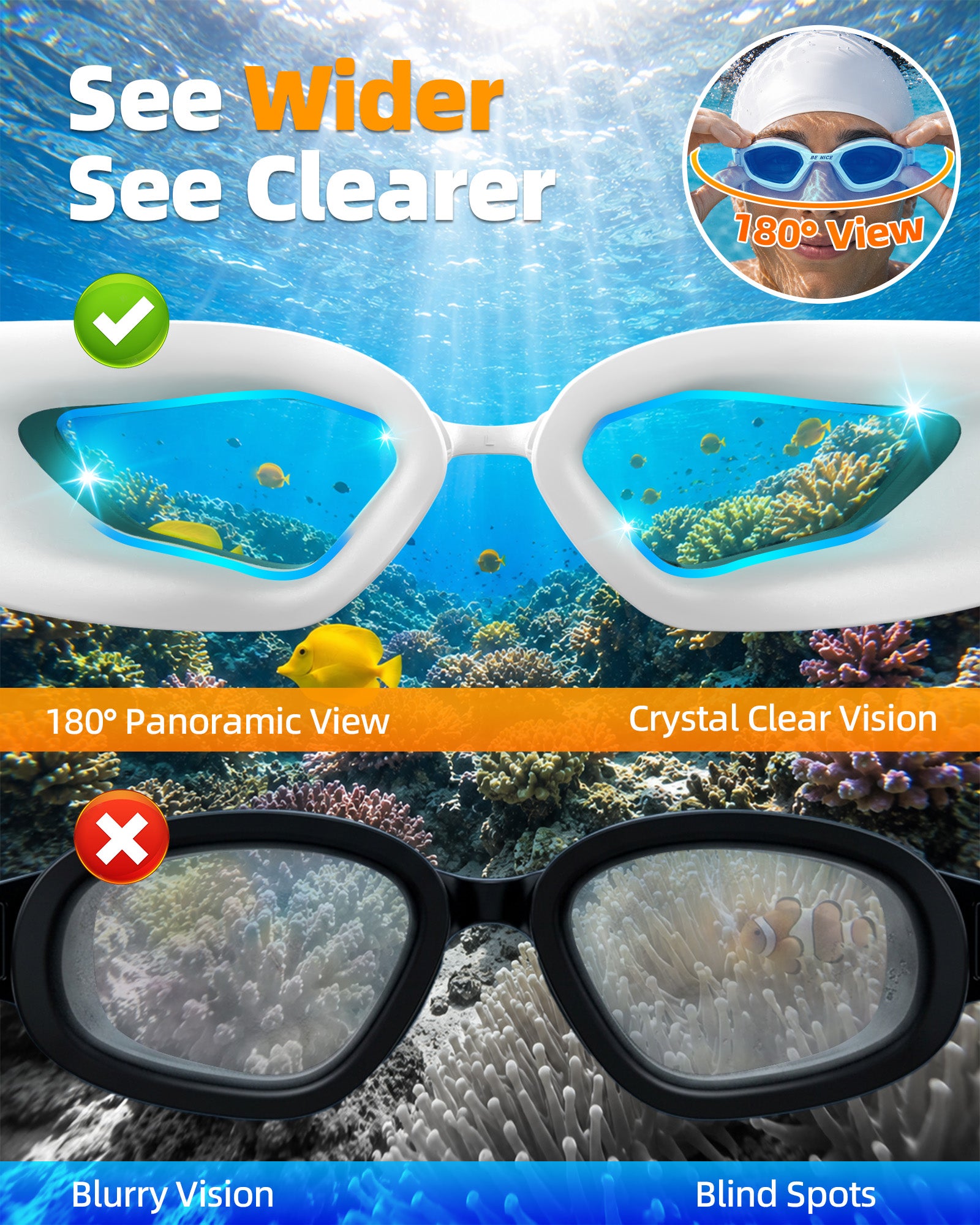 Anti Fog Clear Vision Swimming Goggles